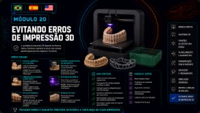 Evitando Erros de Impressão