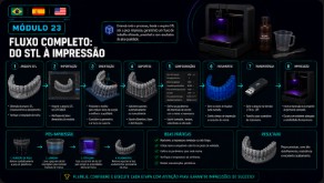 Fluxo Completo: Do STL à Impressão